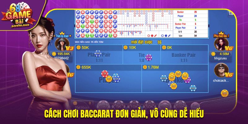 Cách chơi Baccarat đơn giản, vô cùng dễ hiểu