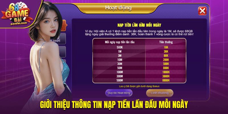 Giới thiệu thông tin nạp số dư lần đầu mỗi ngày