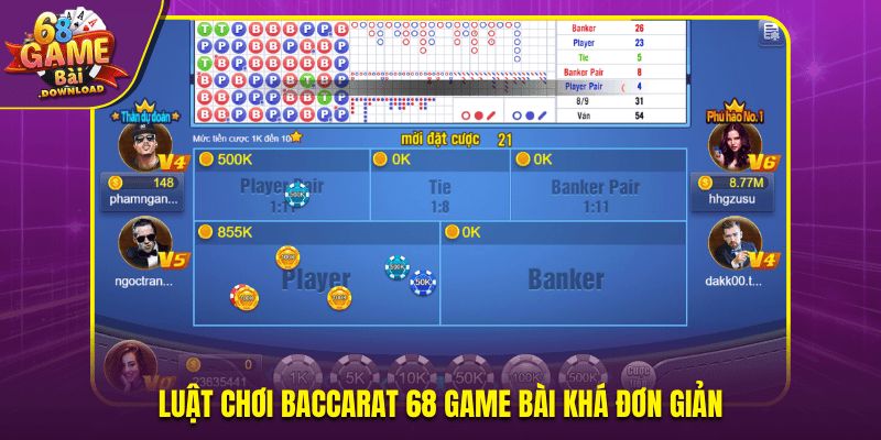 Luật chơi baccarat 68 game bài khá đơn giản