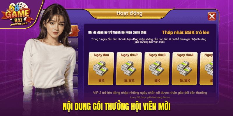 Nội dung chương trình dành cho hội viên mới