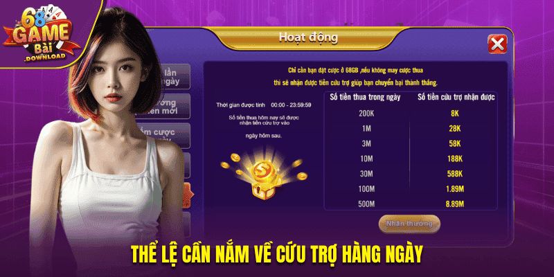 Thể lệ cần nắm về cứu trợ hằng ngày