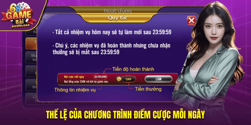 Thể lệ của chương trình điểm cược mỗi ngày