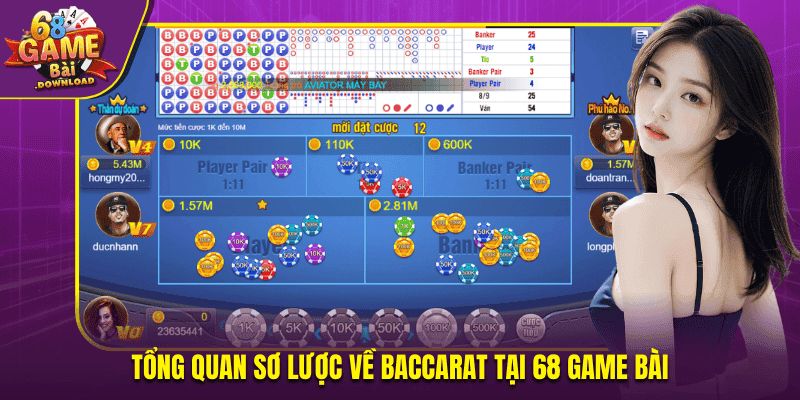Tổng quan sơ lược về Baccarat tại 68 game bài