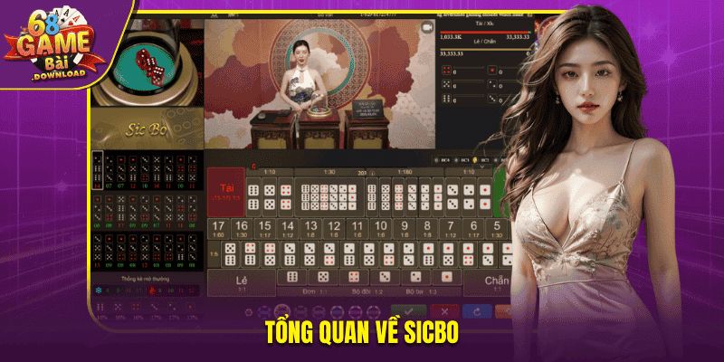 Tổng quan về sicbo