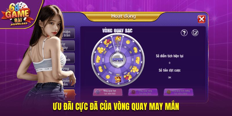 Ưu đãi cực đã của vòng quay may mắn